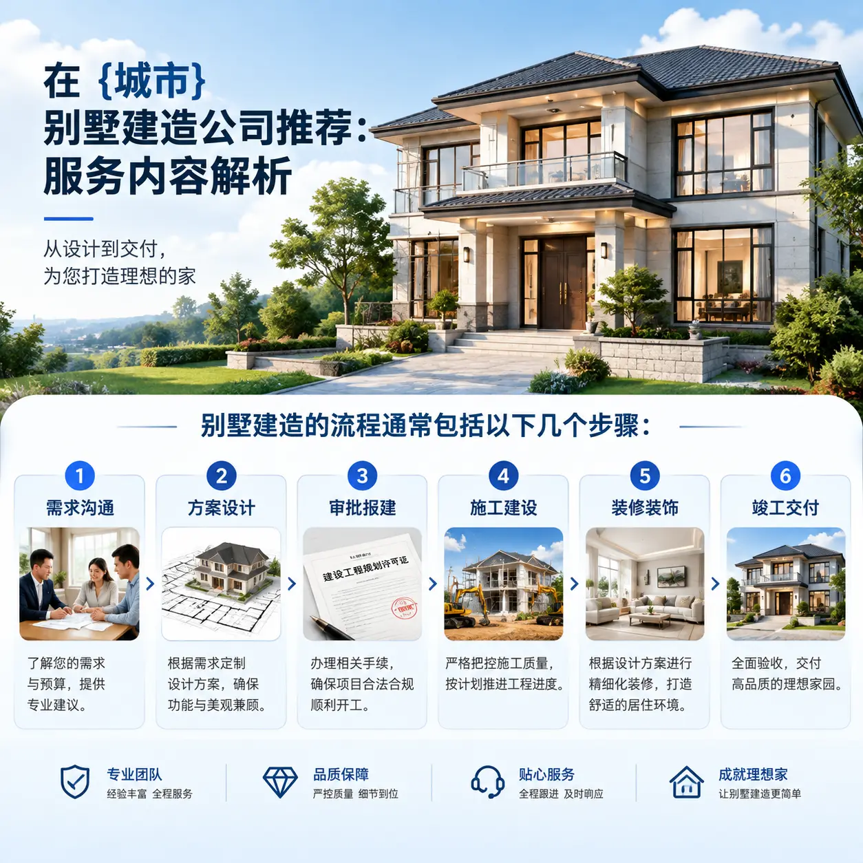 在 丹寨 别墅建造公司推荐：服务内容解析